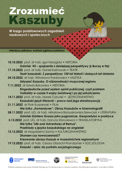 grafika