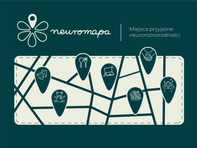 Grafika Neuromapa