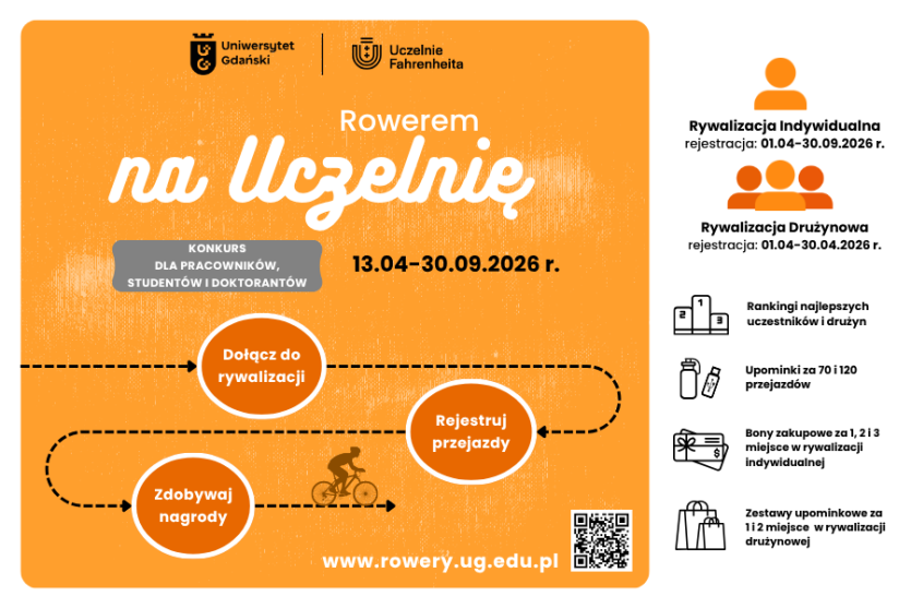 infografika Rowerem na Uczelnię 2026