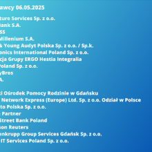 Lista wystawców