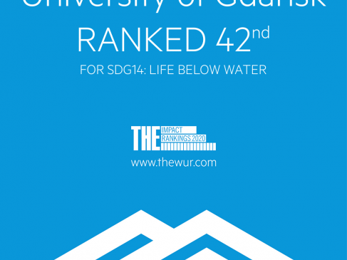 ranking
