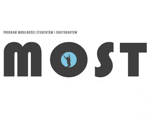 logo MOST