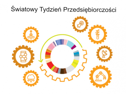 tydzień Przedsiębiorczości
