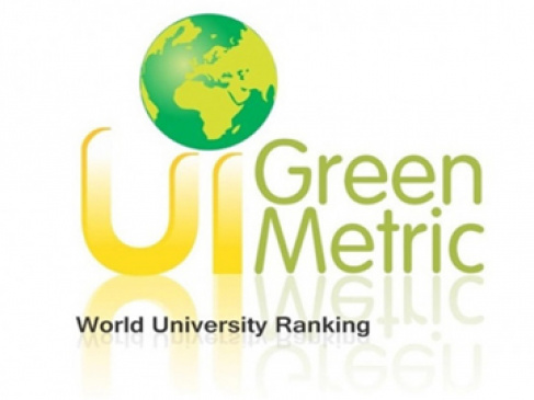 Green Metric