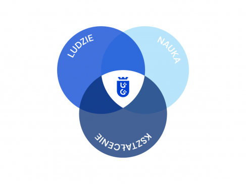 Diagram UG