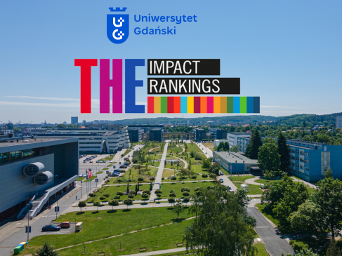 Impact Ranking
