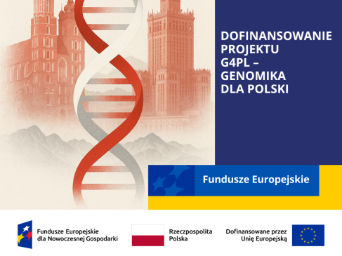 Grafika Dofinansowanie projektu G4PL - genomika dla Polski