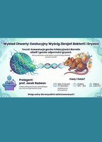 Grafika Wykład Otwarty Ewolucyjny Wyścig Zbrojeń Bakterii i Gryzoni